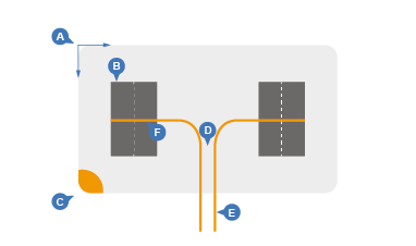 Dual Contact Options - Single or Double Side